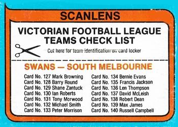 1980 Scanlens VFL #NNO South Melbourne Checklist Front